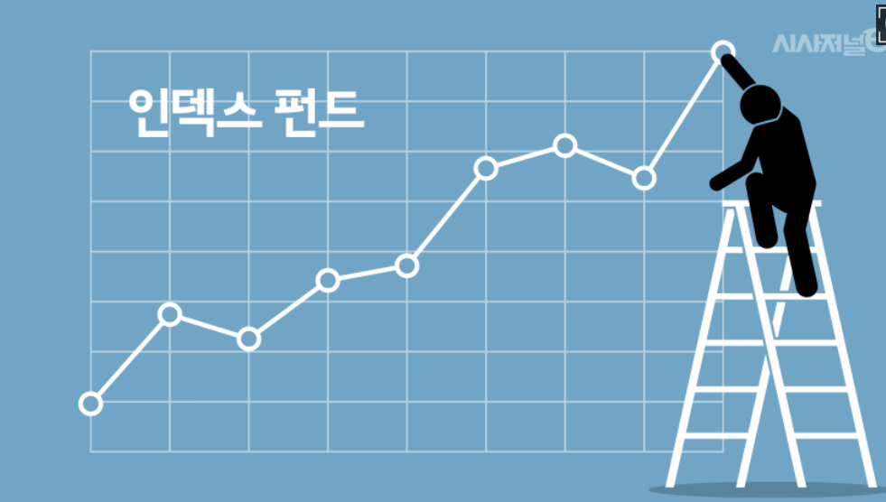  ETF와 인덱스 펀드 도대체 뭐가 틀린가요??