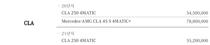 메르세데스 벤츠 (벤츠) 2021년 1월 판매조건 및 프로모션 구매혜택