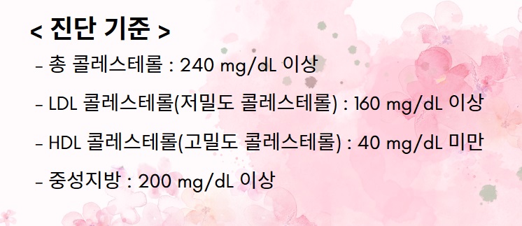 이상지질혈증 진단기준