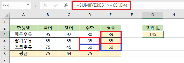 조건-범위보다-합계-범위가-좁게-설정된-형태를-보여주는-이미지