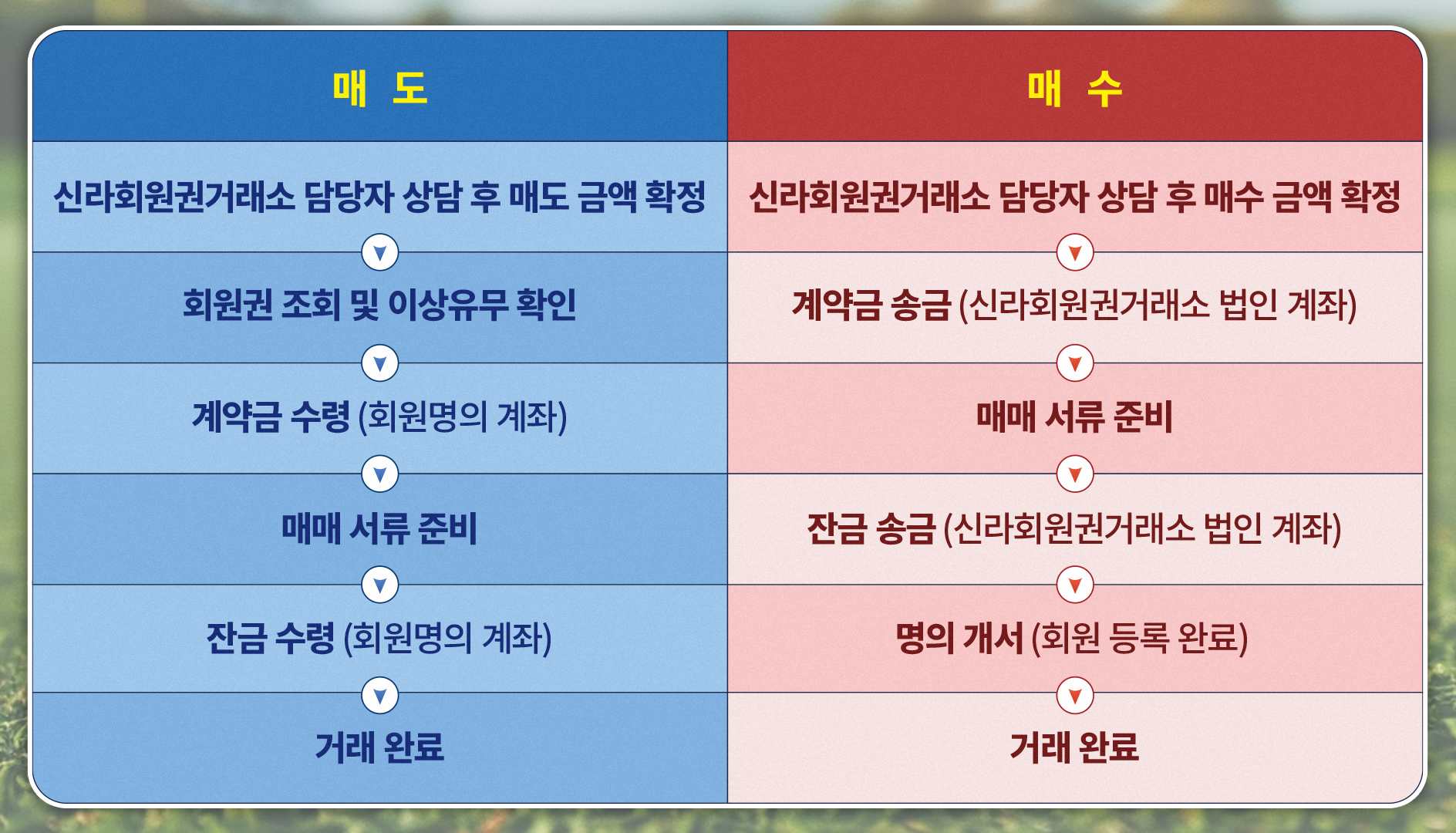 이랜드파크켄싱턴호텔여의도주 이미지