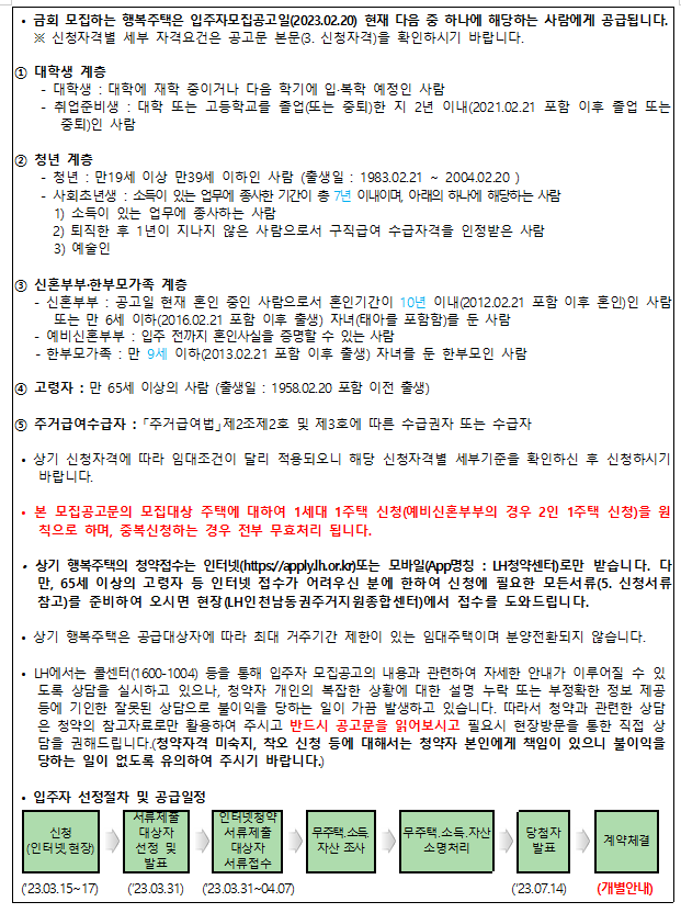  [행복주택]인천 남동구, 중구 지역 행복주택 입주자격완화 예비입주자 모집(LH/02.20)