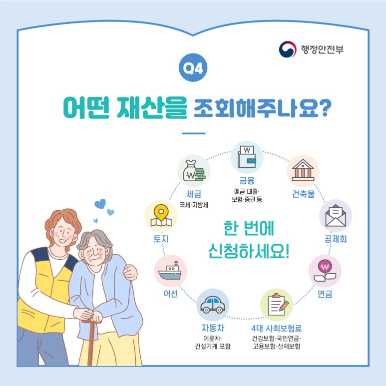 안심상속 원스톱 서비스 