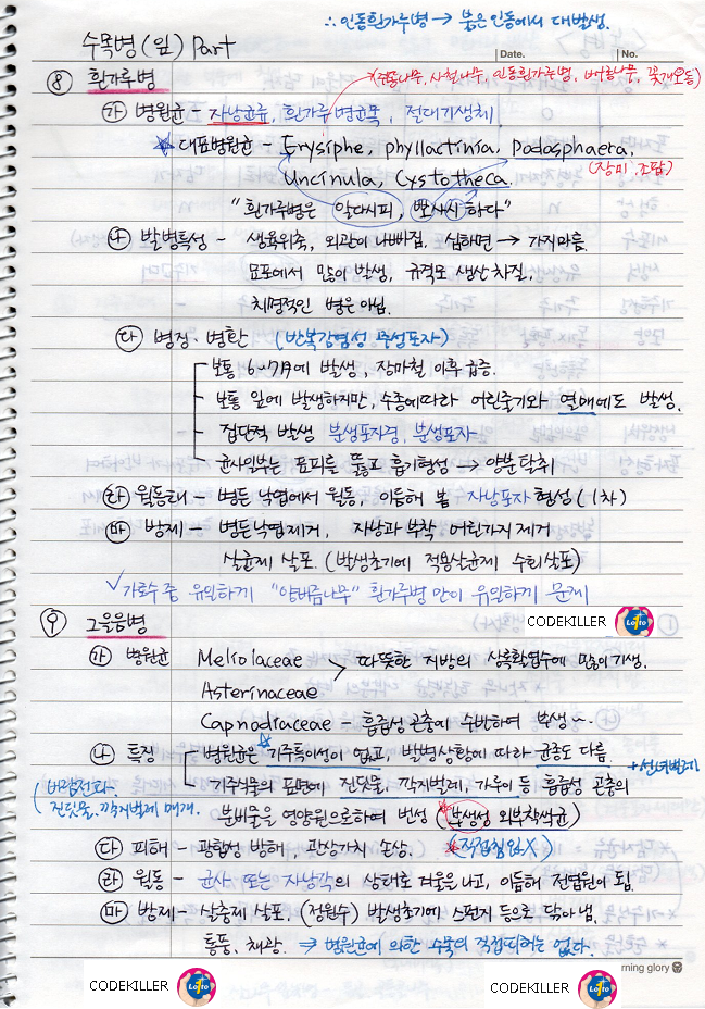  [수목병리학] (기타점무늬병) 흰가루병, 그을음병