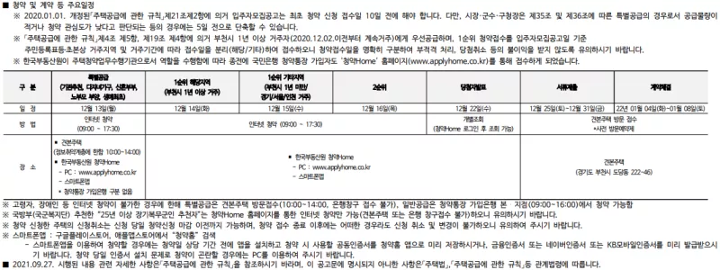 공급 일정. 출처: 공고문