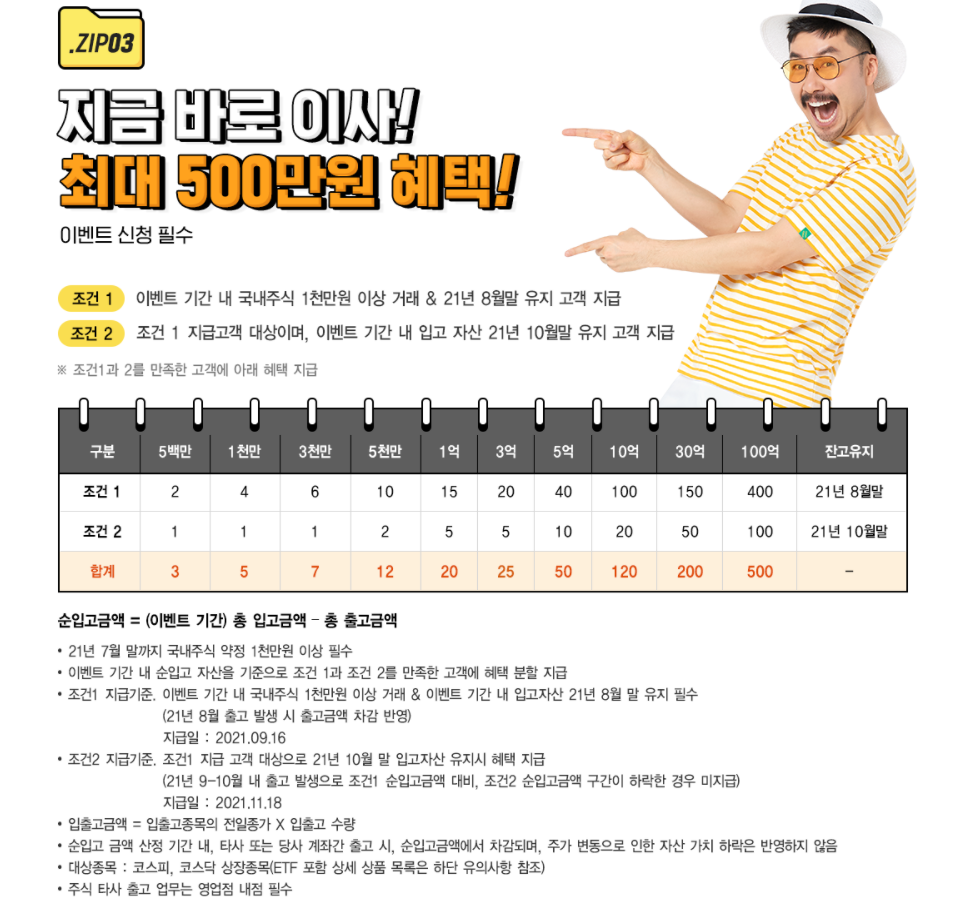 한화투자증권 주식 이체 조건표