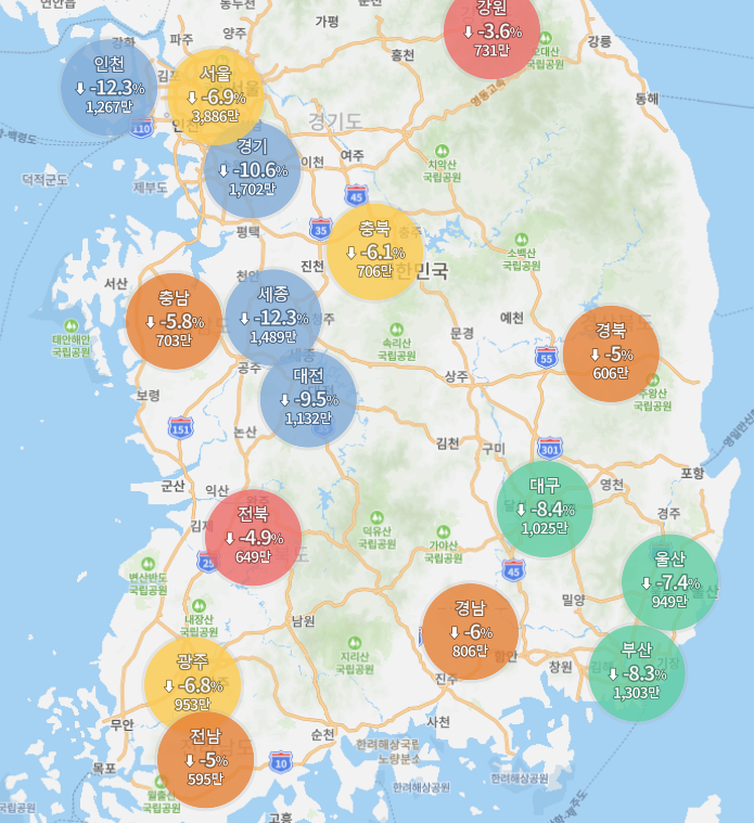 전국-아파트-하락률