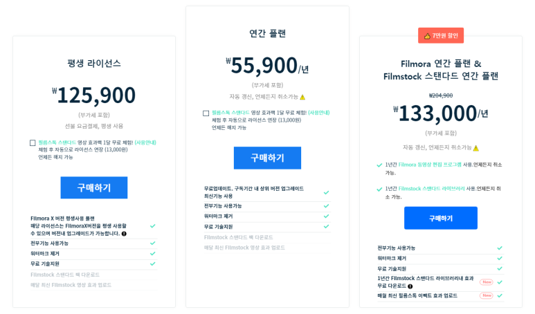 x로 동영상 gif 변환, 15