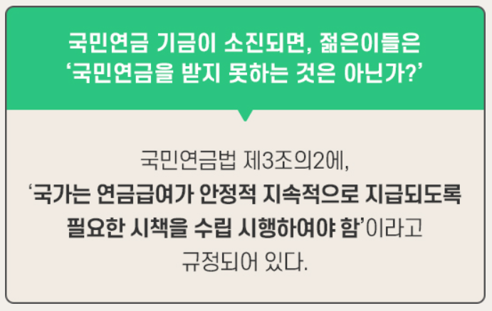 국민연금