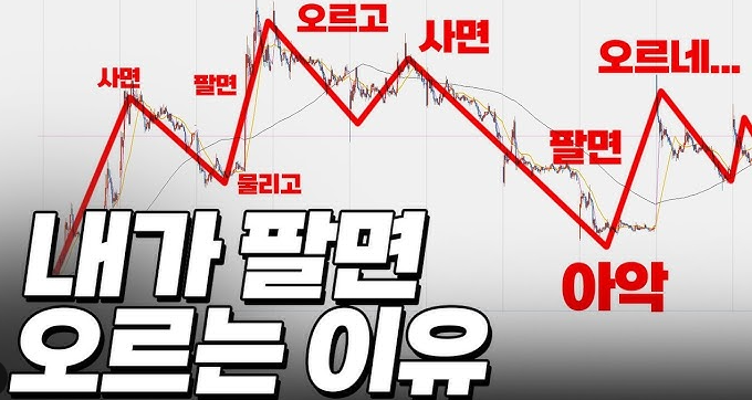 나스닥 손절 후