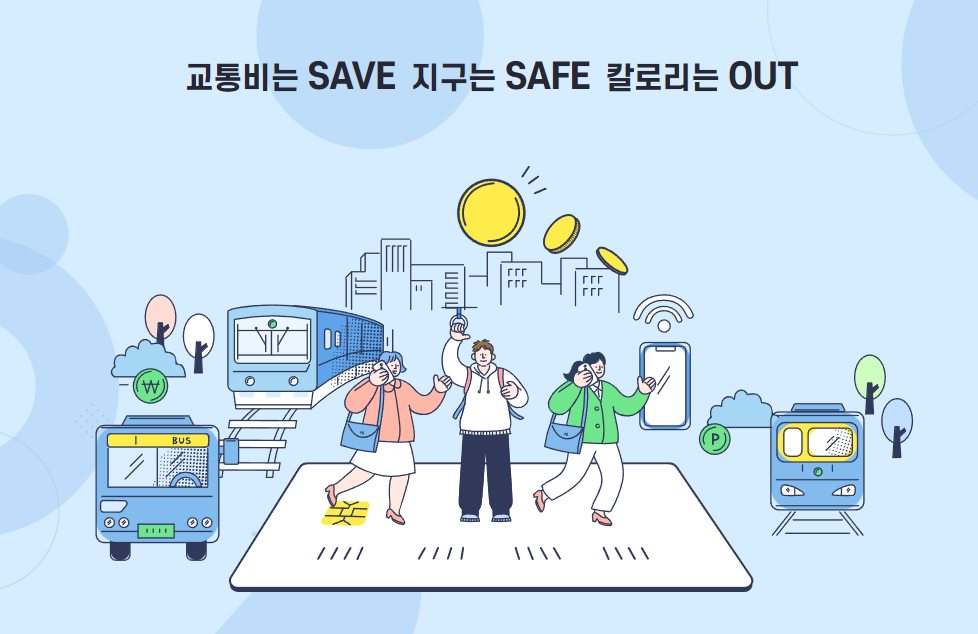  알뜰교통카드 신청방법 : 교통비 최대 30% 할인받자 !