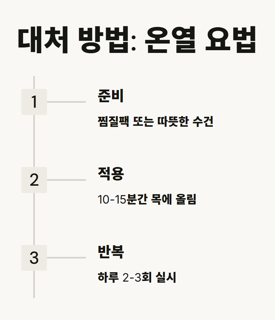 왼쪽 목 통증 원인 침삼킬때 왜 더심할까? 아플때 대처 방법