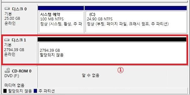 디스크_초기화_완료