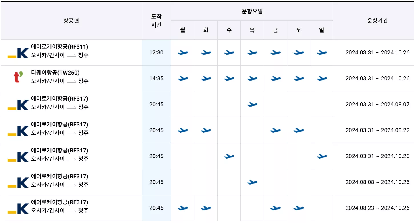 오사카 에서 청주국제공항 가는 비행기 시간표