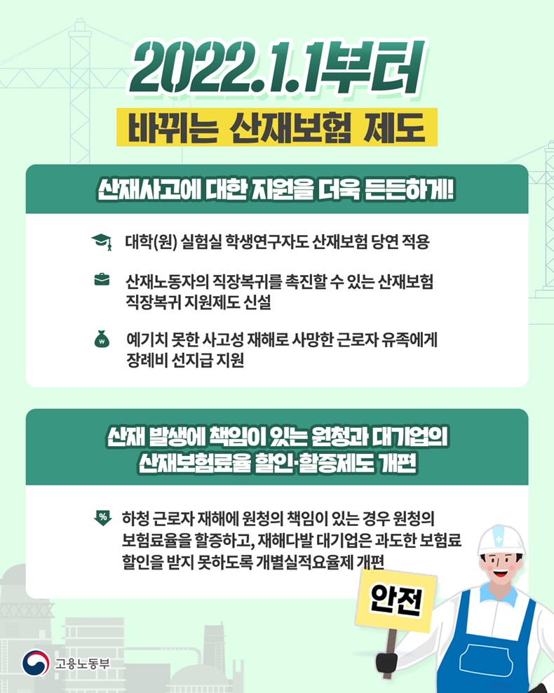  2022년 달라지는 제도 7, 산재보험, 고용보험, 근로시간 단축제도