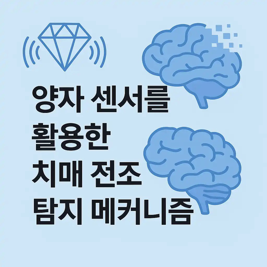 양자 센서를 활용한 치매 전조 탐지 메커니즘