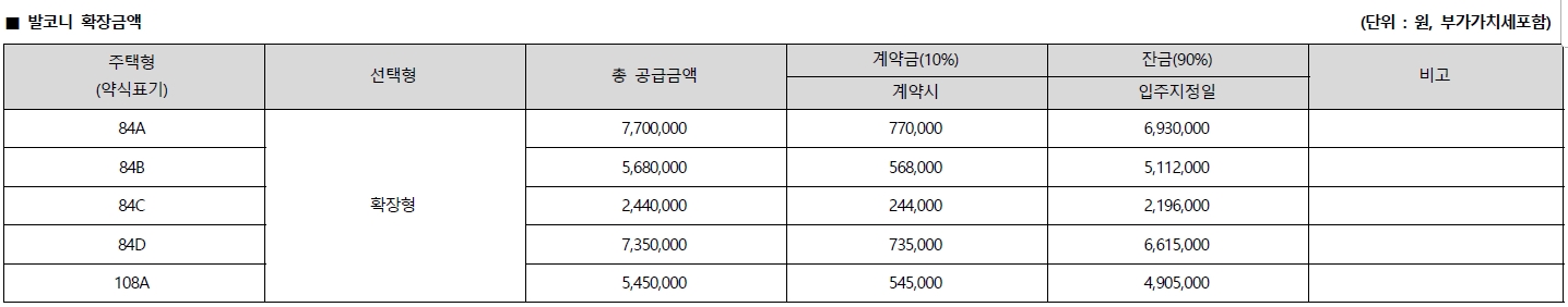 검단롯데캐슬넥스티엘-11