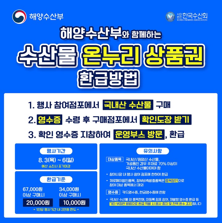  여름휴가철 근처 시장 수산물 구매 시 온누리상품권 환급 최대 30%