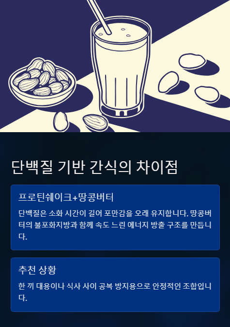 단백질 기반이 되는 간식의 차이점