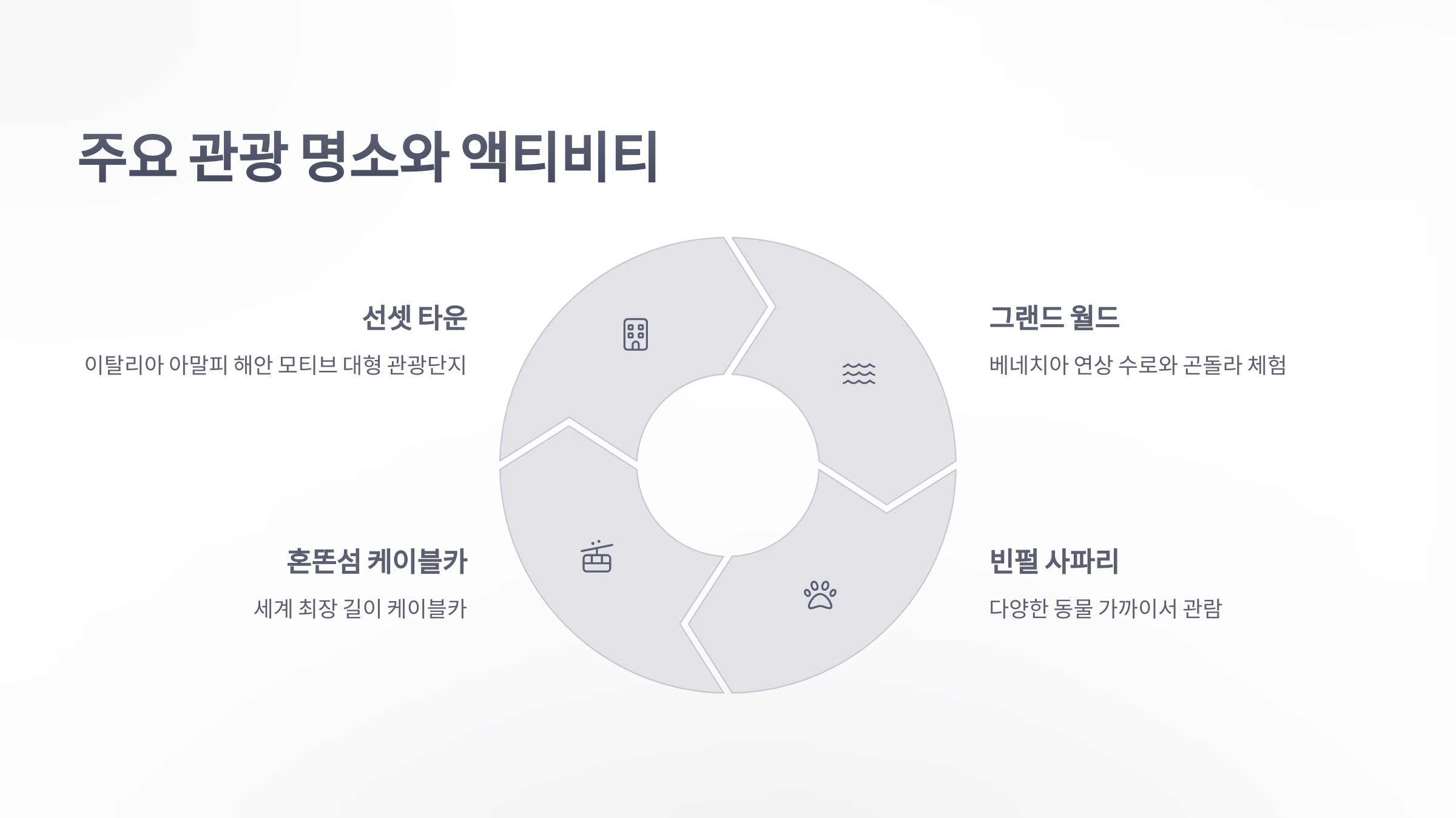 참조-베트남-진주섬-3