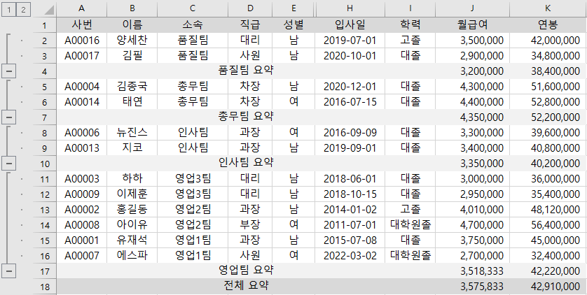 엑셀 그룹기능