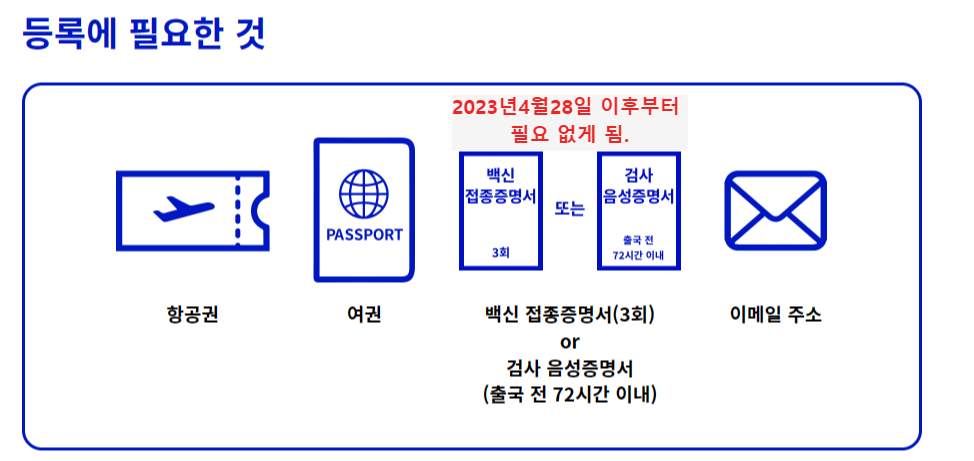 비지트재팬 등록