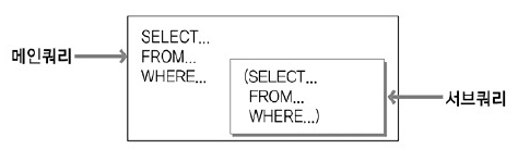  SQL-13) 서브 쿼리(Sub Query) : SQL문, SQLD, SQLD 자격증, DB , database