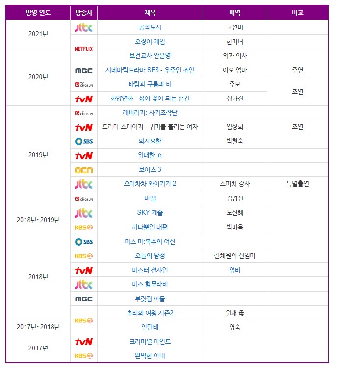 오징어게임_김주령04