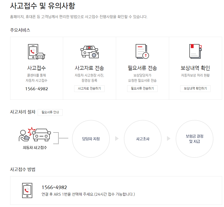 메리츠화재 긴급출동 서비스 (메리츠화재 자동차보험 고객센터 전화번호) 메리츠화재 긴급출동 서비스 (메리츠화재 자동차보험 고객센터 전화번호)