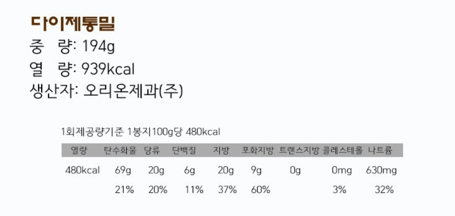 다이제-영양정보-캡쳐