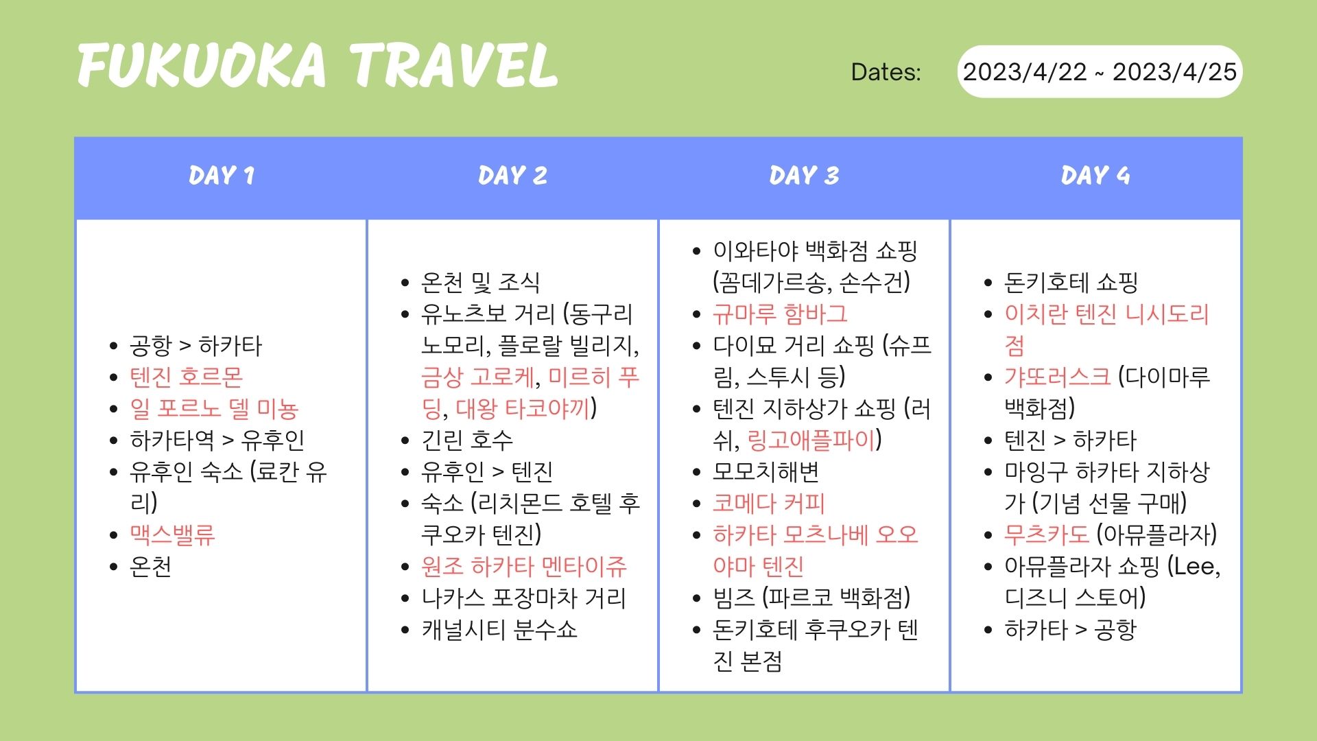 해외여행후쿠오카] 3박 4일 후쿠오카 여행 일정 및 경비, 여행 준비