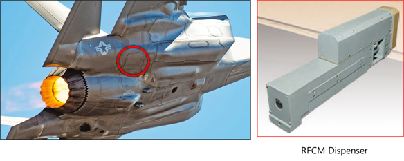  전투기 전자전 시스템 분석 – F-35 (2)
