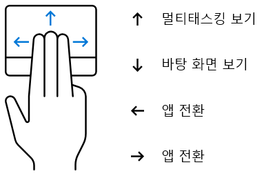  노트북 터치 패드(touch pad) 설정으로 불필요한 시간 줄이기