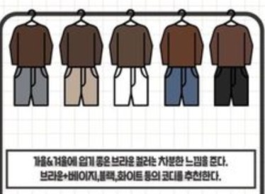 옷색깔조합표