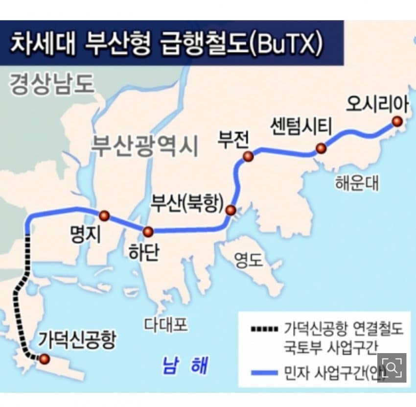  차세대 부산형 급행철도? BuTX 사업계획 알아보기
