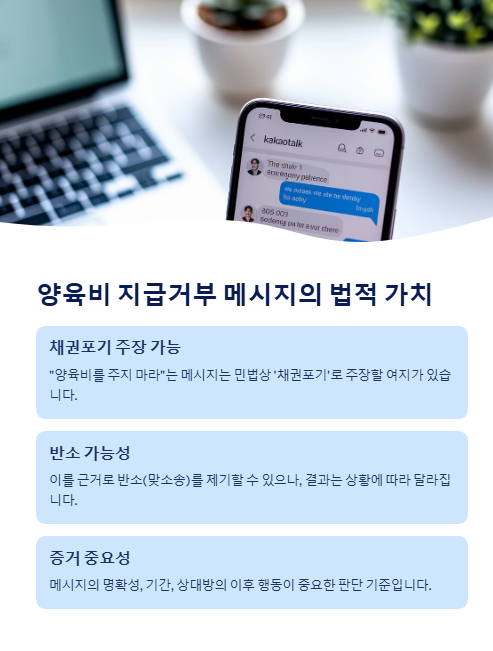 양육비 지급 거부 메시지 법적 가치