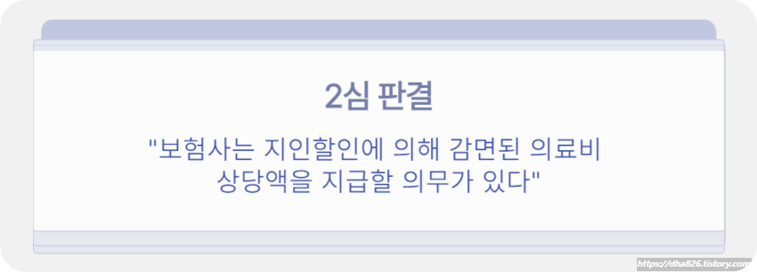 2심 판결