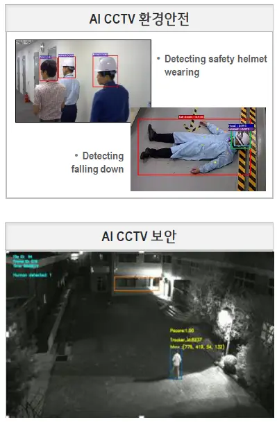 딥러닝-활용-동영상인식