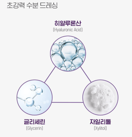 바이오더마-시카비오-주요-성분-이미지