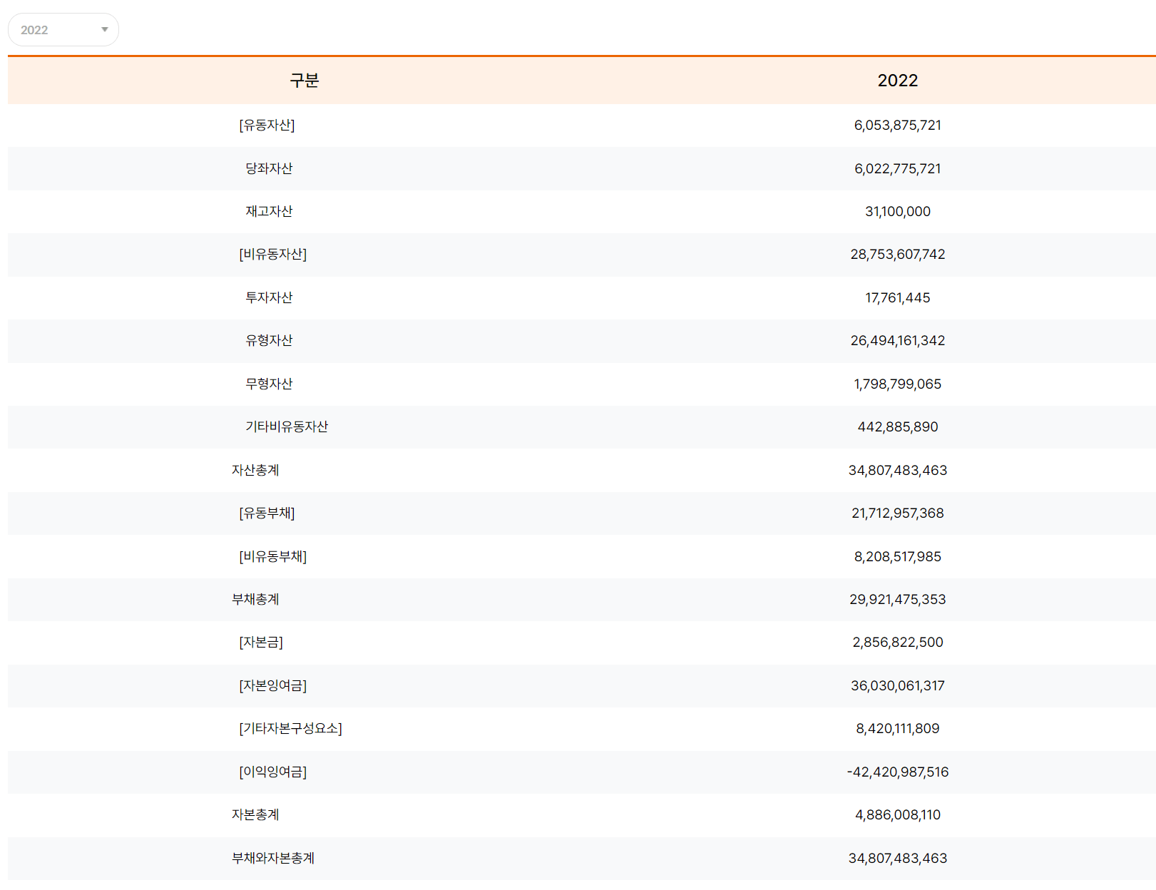 틸론 공모주