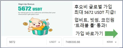  후오비 글로벌 공식 파트너 가입 혜택 3가지 및 특징