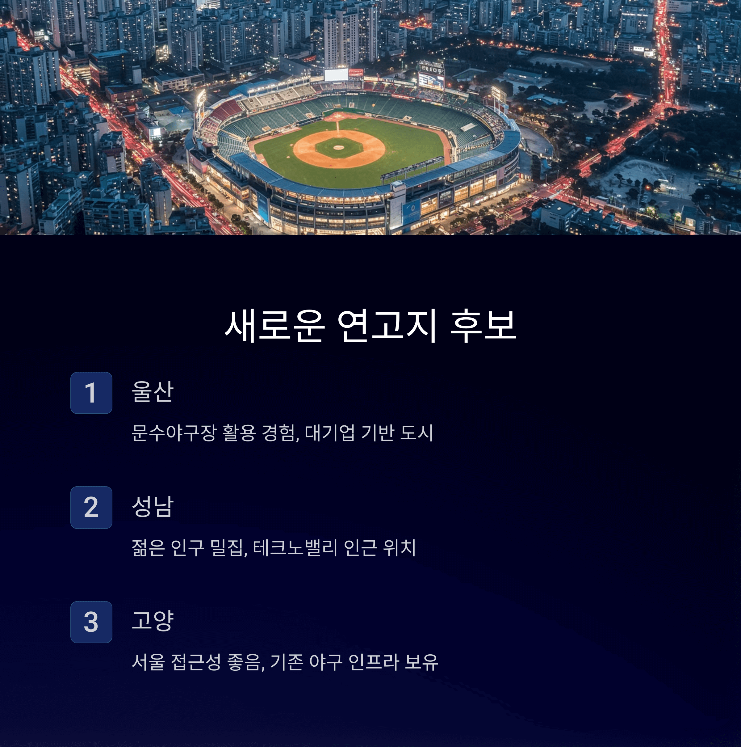 NC다이노스 연고지 이전, 팬들 여론 결과 발표