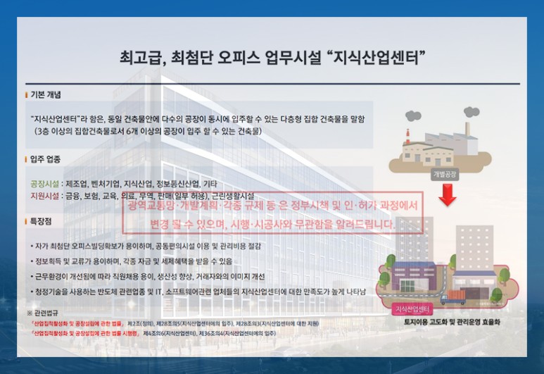 캠퍼스 현대프리미어지식산업센터 분양정보 9