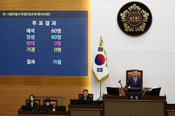 학생인권조례