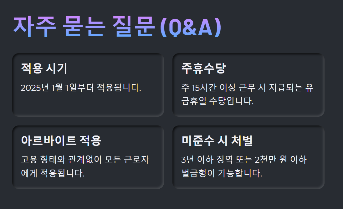 2025년 최저시급 2025년 최저임금