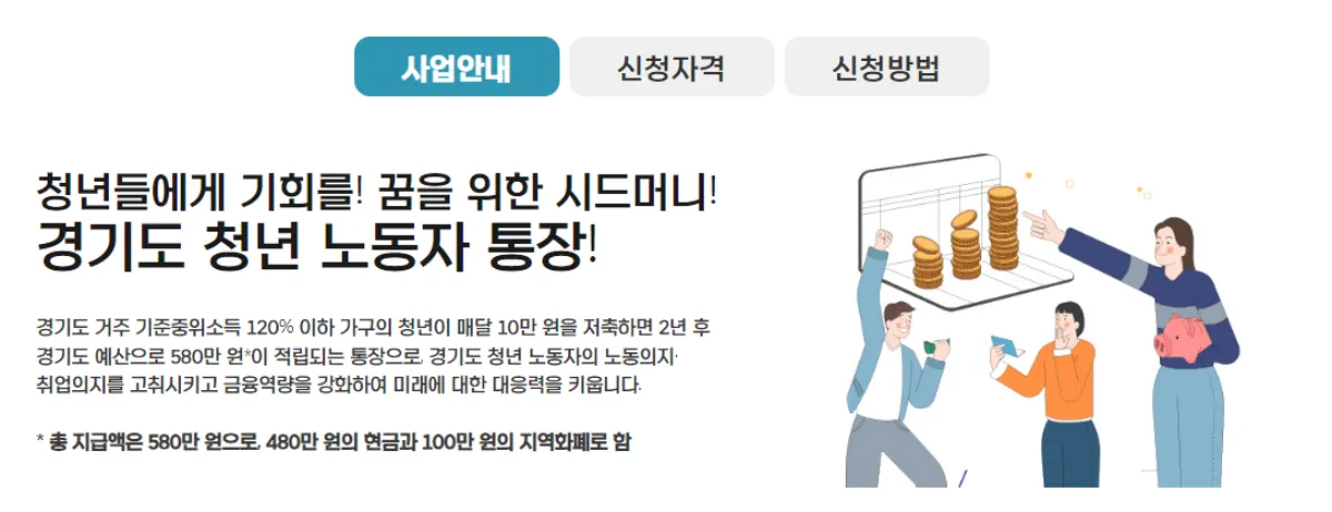 경기도 청년 노동자 통장 2024 신청 자격, 조건, 방법, 기간 총정리, 사업 내용