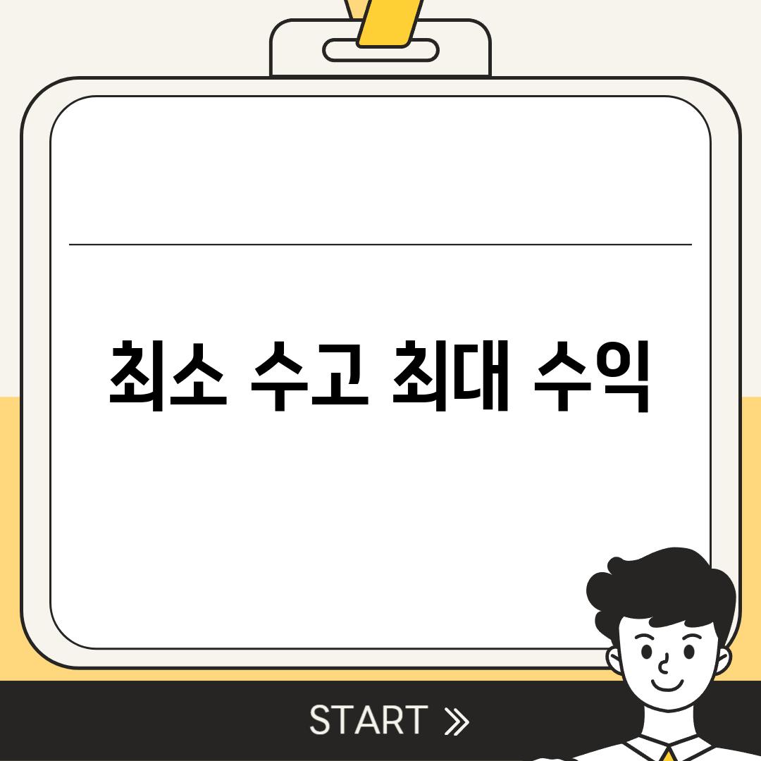 최소 수고, 최대 수익