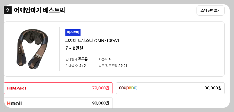 코지마안마기