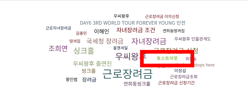 토스트아웃-뜻-의미-적용-방법