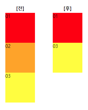 display: none 적용